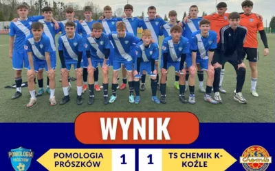 4 kolejka 1 Ligi Juniorów Młodszych