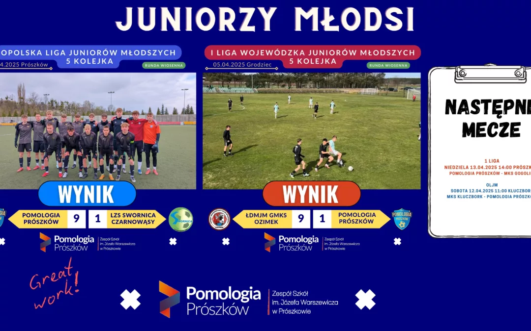 5 kolejka wiosenna juniorów młodszych