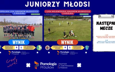 5 kolejka wiosenna juniorów młodszych