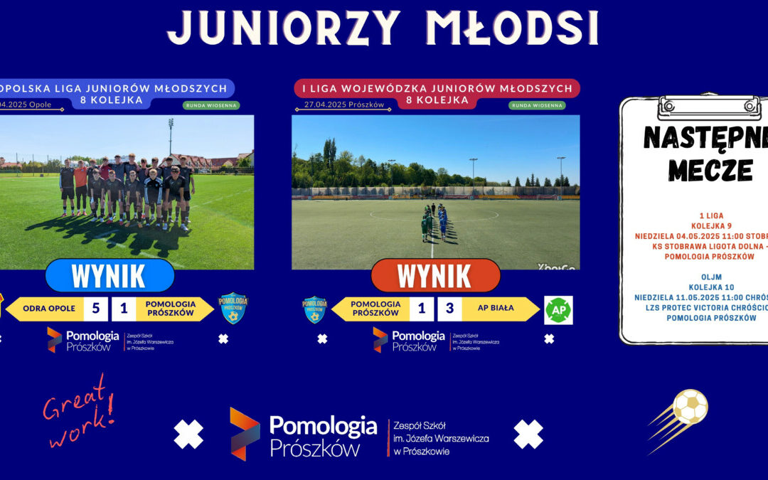 8 kolejka Juniorów Młodszych