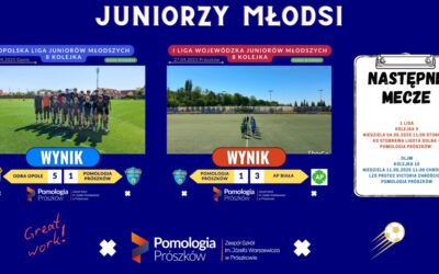 8 kolejka Juniorów Młodszych