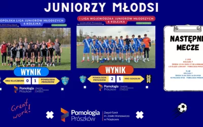 6 kolejka Juniorów Młodszych