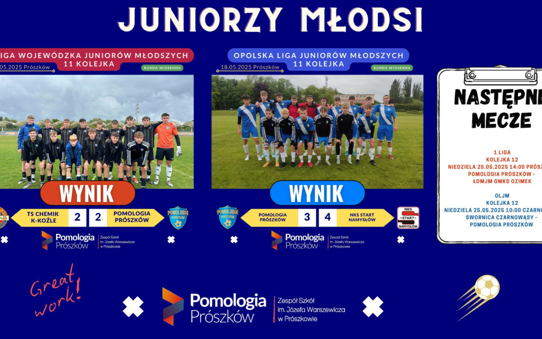 Juniorzy Młodsi – 10 kolejka