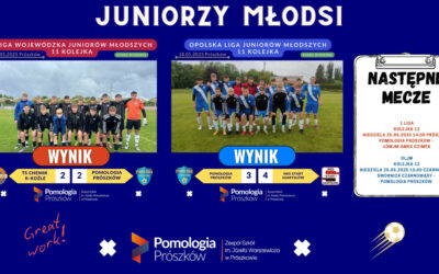 Juniorzy Młodsi – 10 kolejka