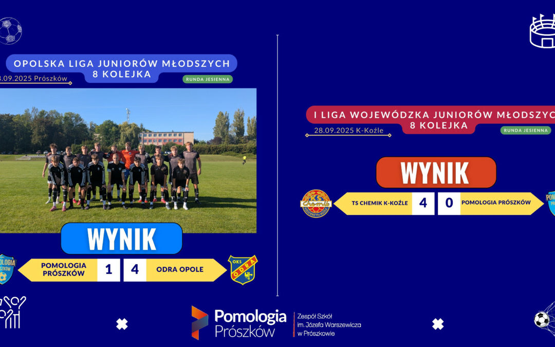 Juniorzy Młodsi Pomologii – Kolejka 8