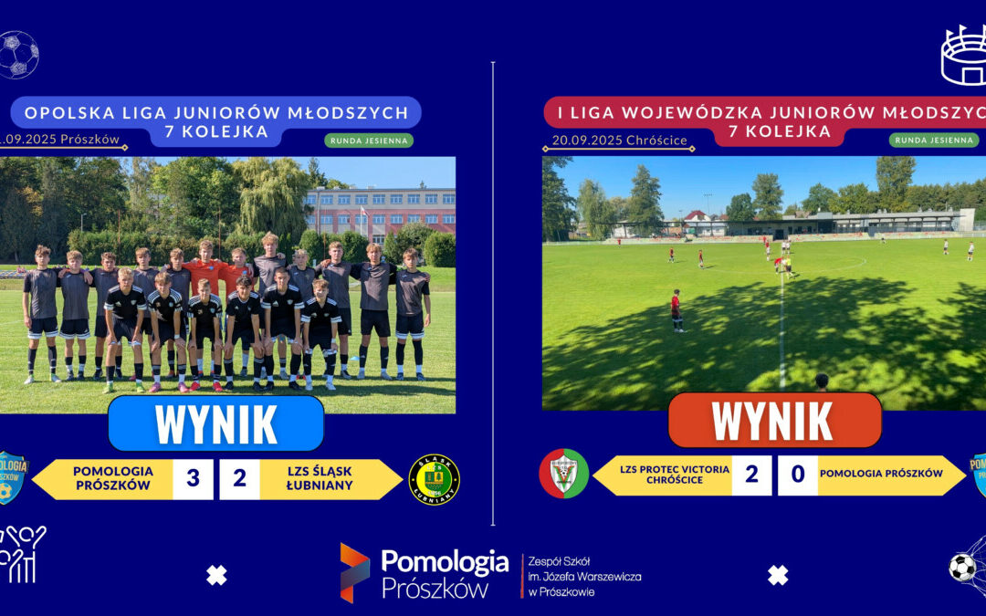 Juniorzy Młodsi Pomologii – Kolejka 7