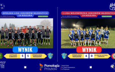 Juniorzy Młodsi Pomologii – Kolejka 14