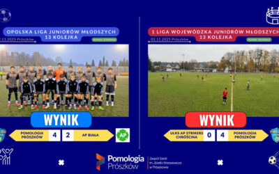 Juniorzy Młodsi Pomologii – Kolejka 13