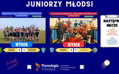 Juniorzy Młodsi Pomologii – mecze 2 kolejki