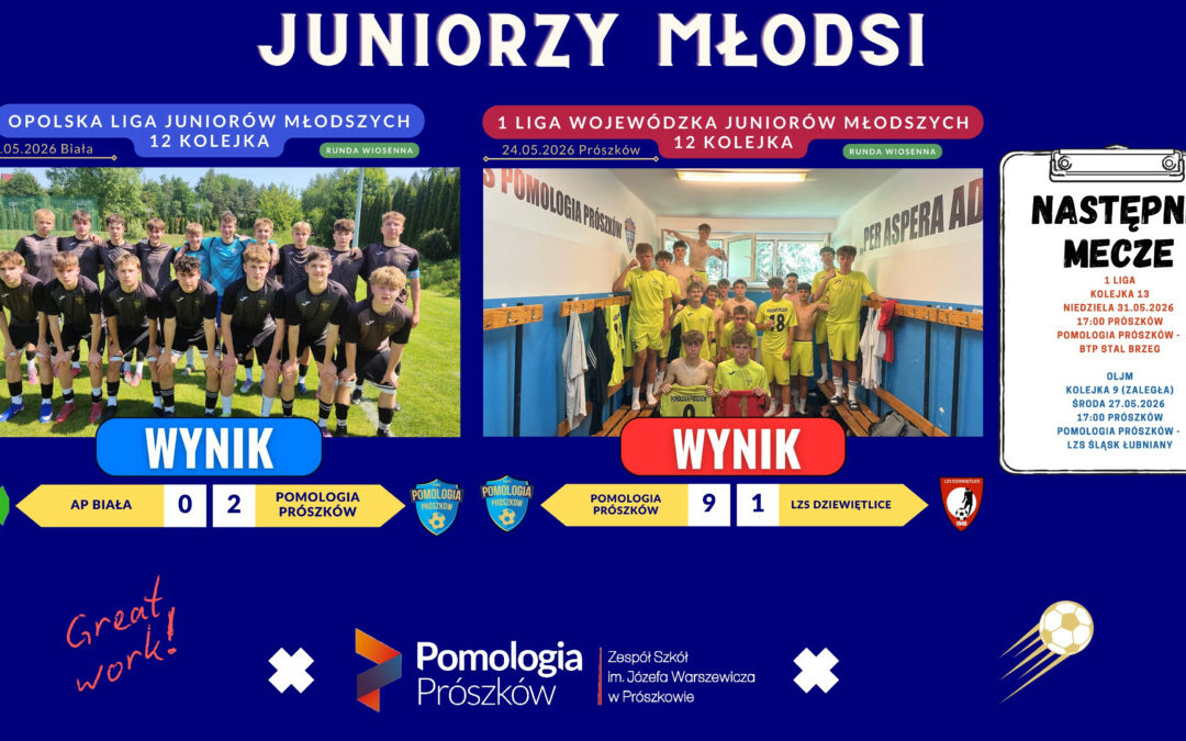 12 Kolejka Juniorów Młodszych