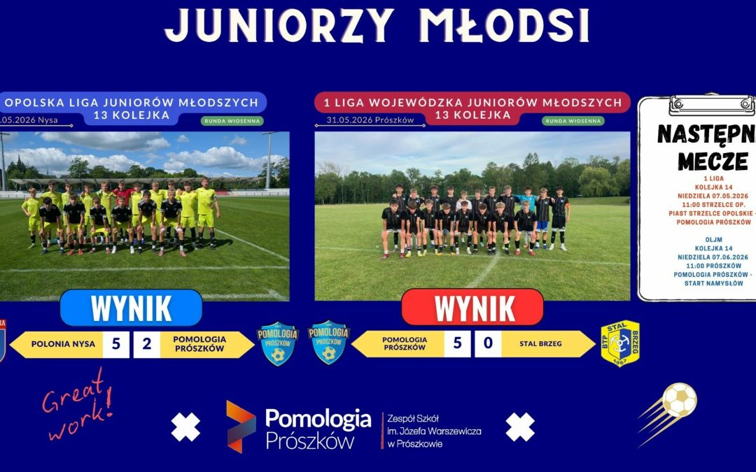 Juniorzy Młodsi Pomologii – Ostatnie Kolejki 13 i 14