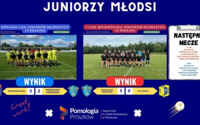 Juniorzy Młodsi Pomologii – Ostatnie Kolejki 13 i 14