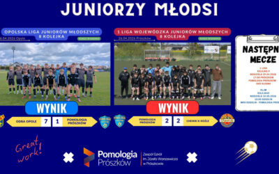 8 Kolejka Juniorów Młodszych
