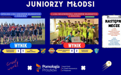 Rozpoczęcie rundy wiosennej Juniorów Młodszych