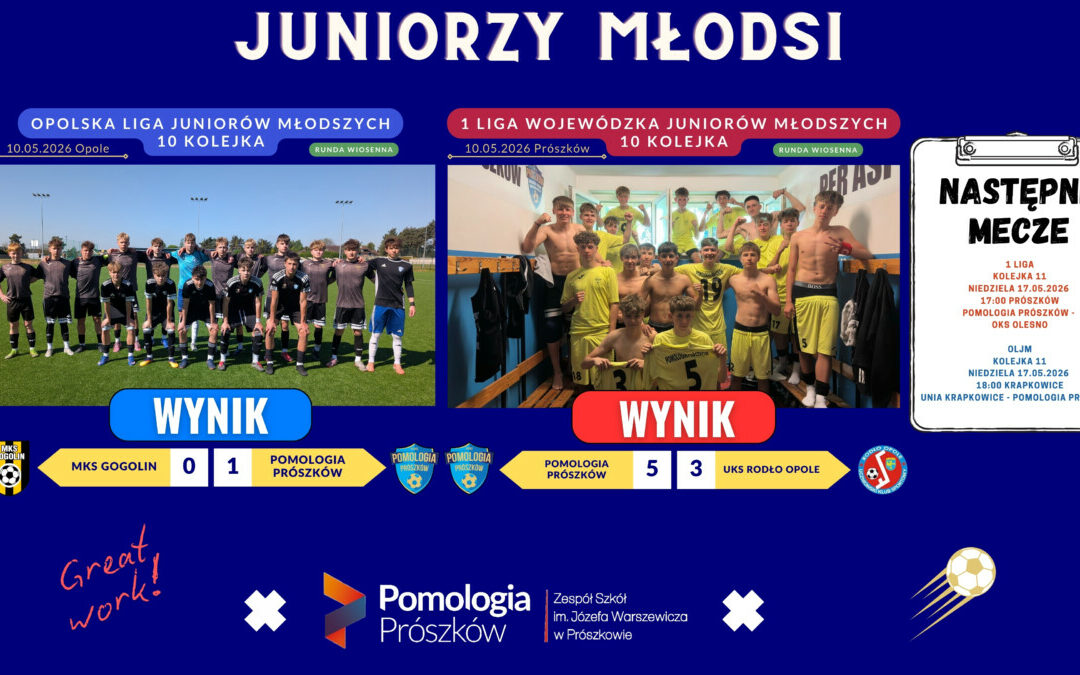 11 Kolejka Juniorów Młodszych