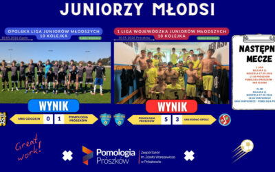 11 Kolejka Juniorów Młodszych