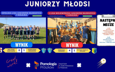 7 Kolejka Juniorów Młodszych