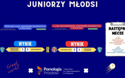 3 Kolejka Juniorów Młodszych