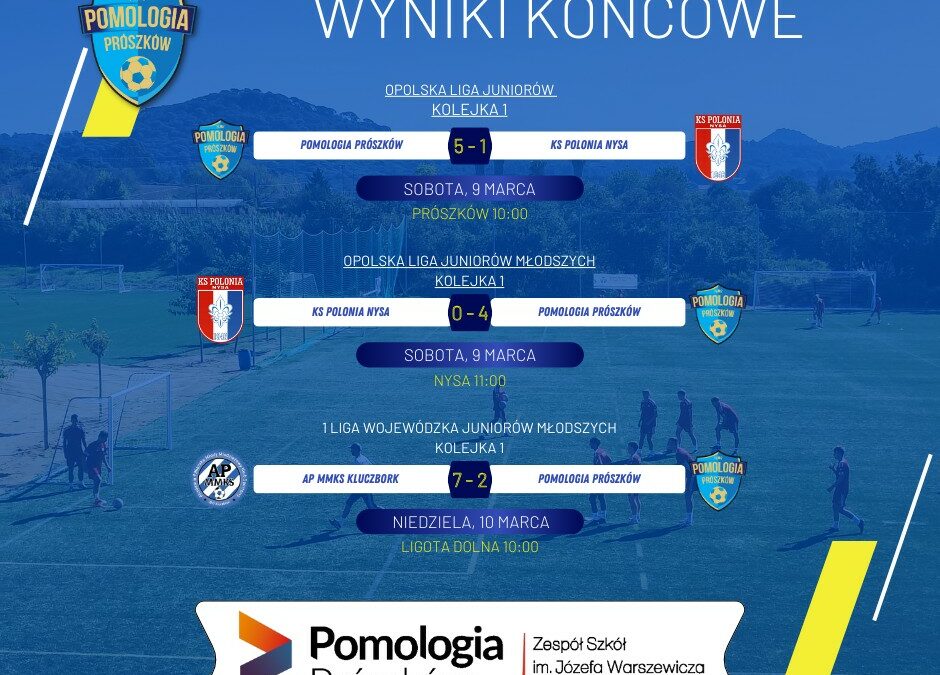 Wyniki naszych drużyn – PLUKS Pomologia Prószków